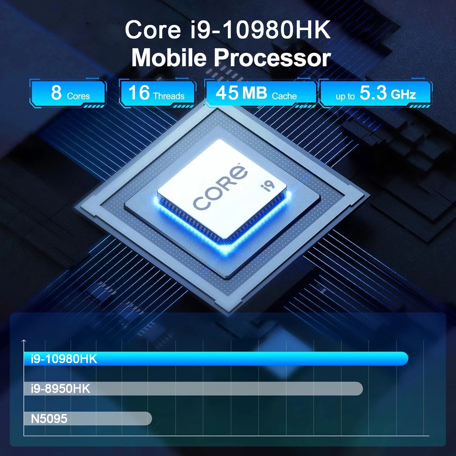 2026 미니 PC 인텔 코어 i9 10980HK 윈도 - Ddr4 Desktop Ram 리뷰 및 가격